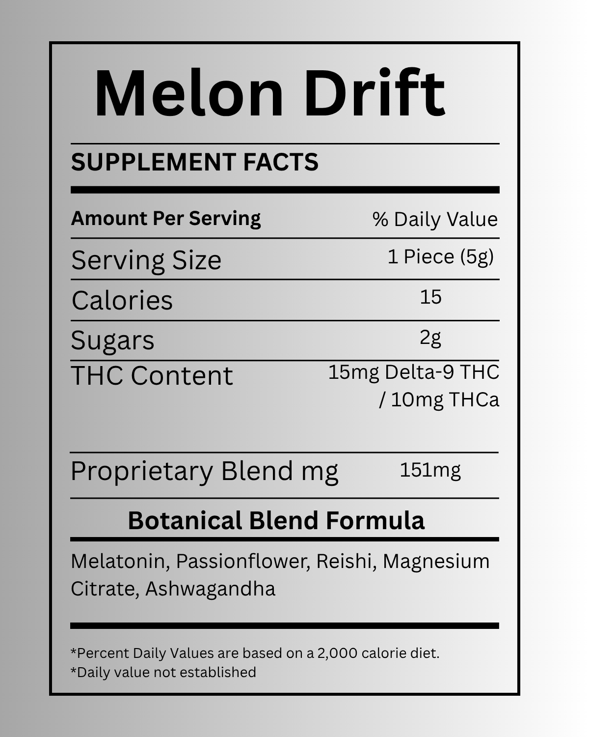 Melon Drift