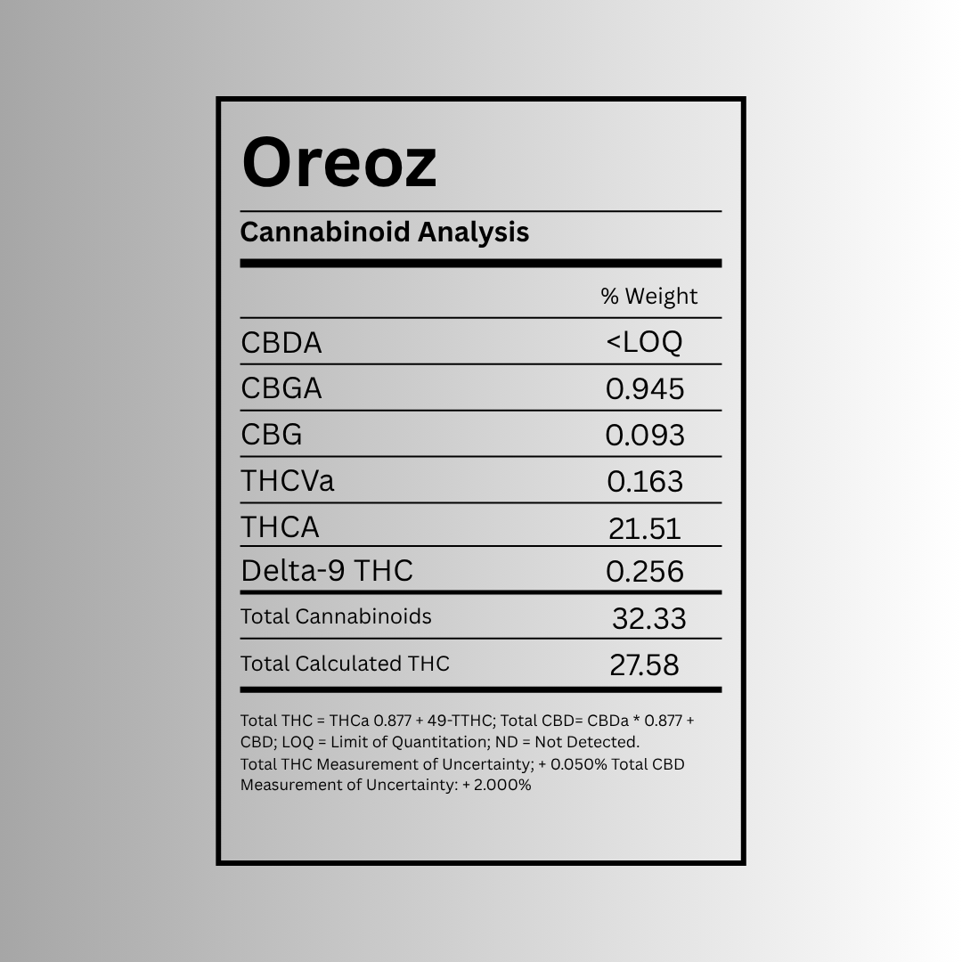 Oreoz