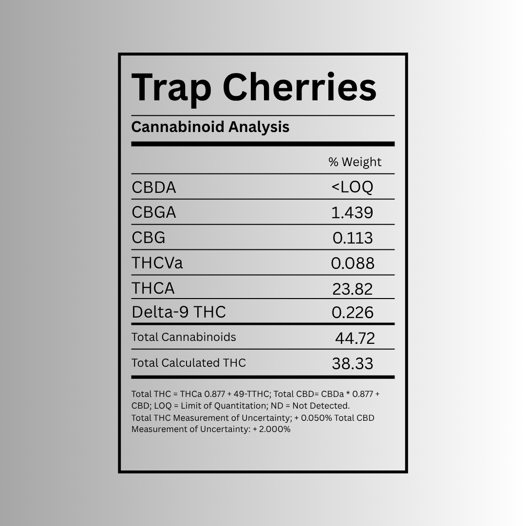 Trap Cherries