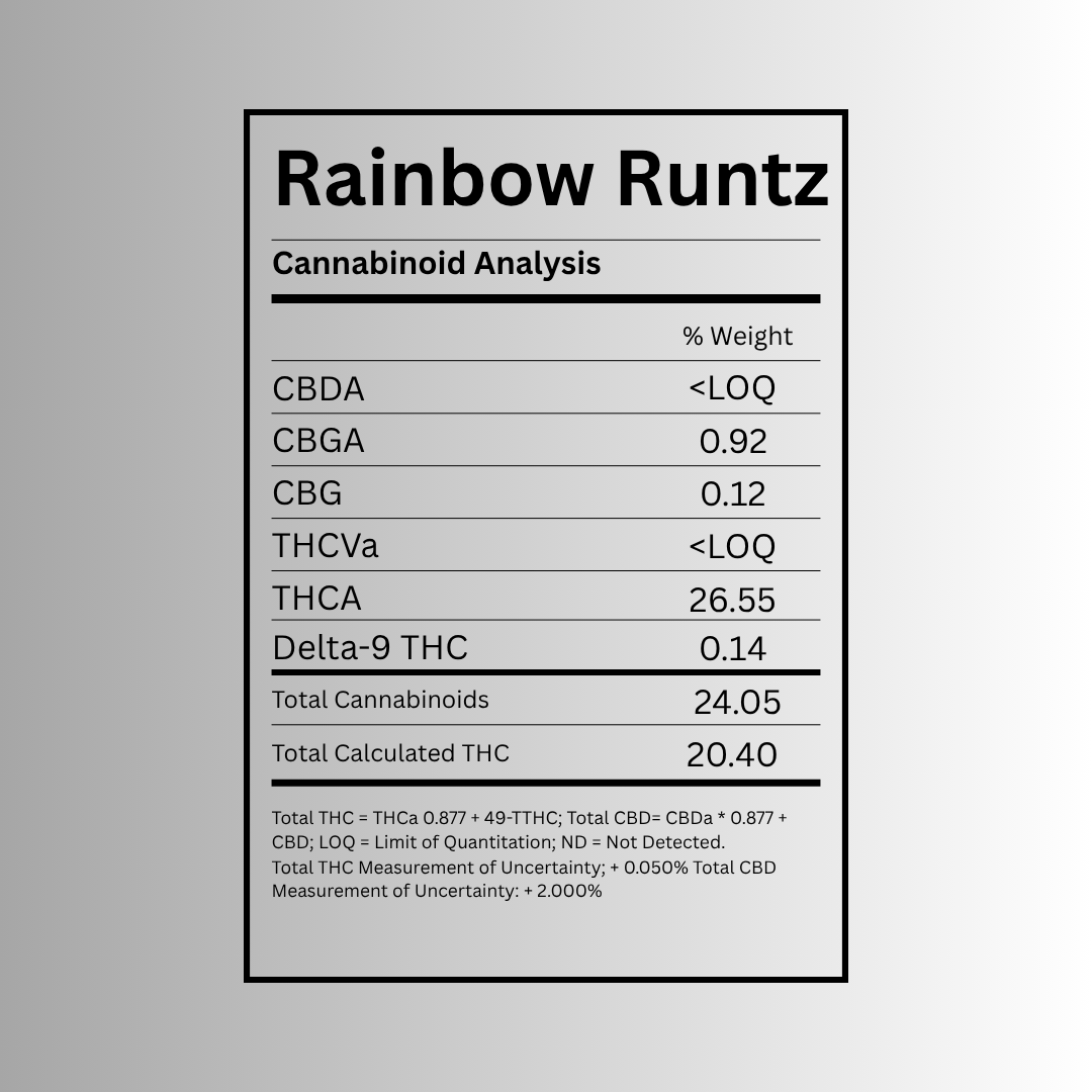 Rainbow Runtz