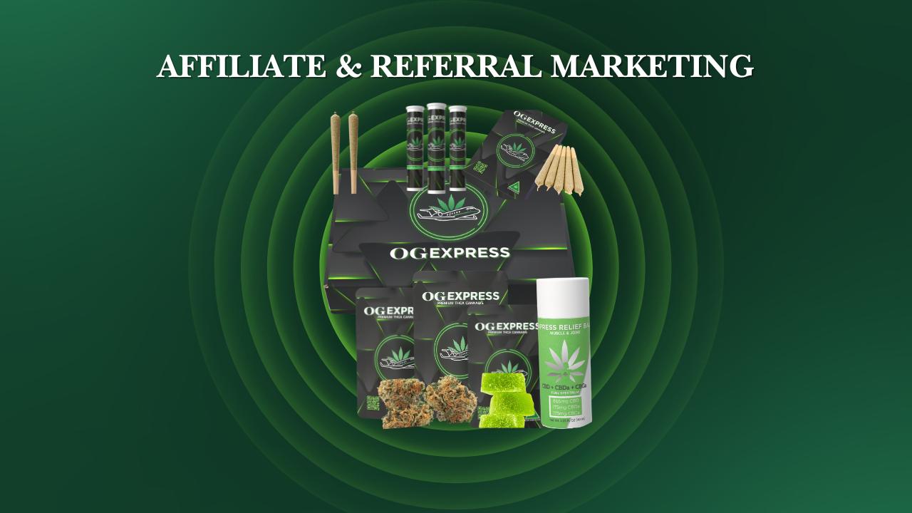 Affiliate Starter Box