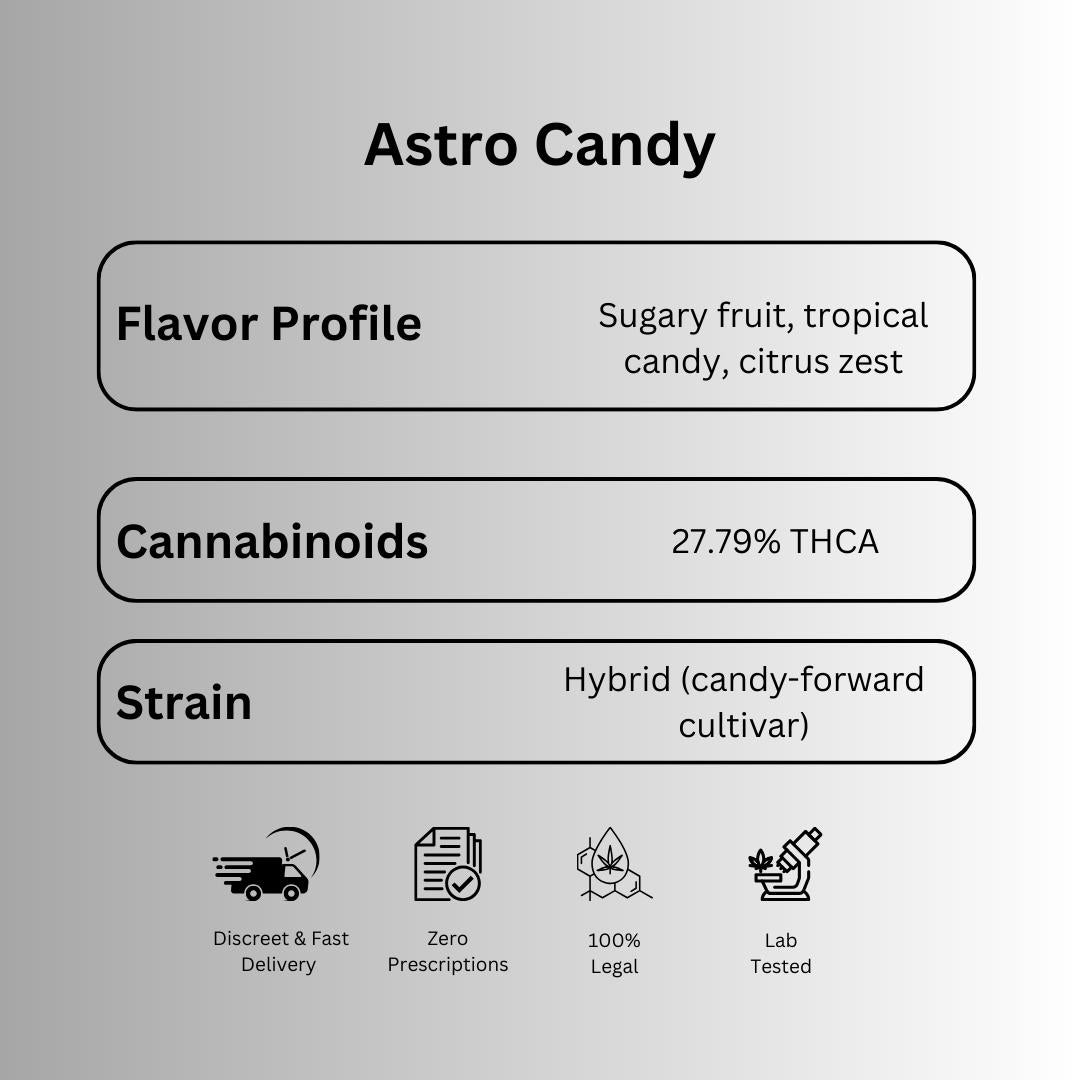 Astro Candy