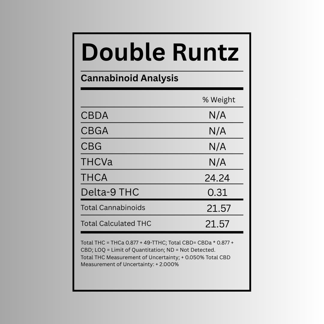 Double Runtz