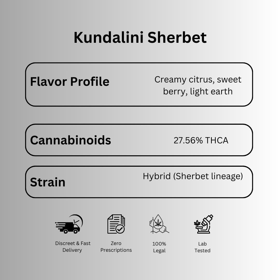 Kundalini Sherbet